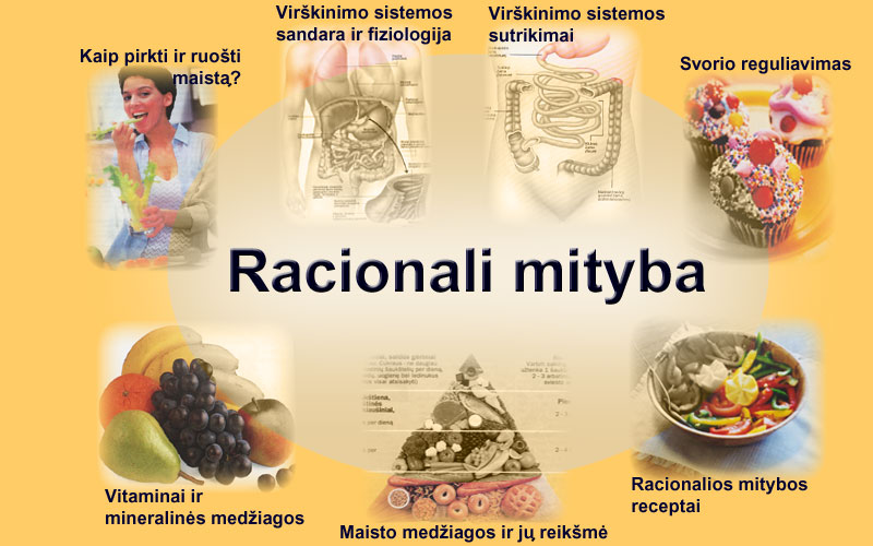 mityba