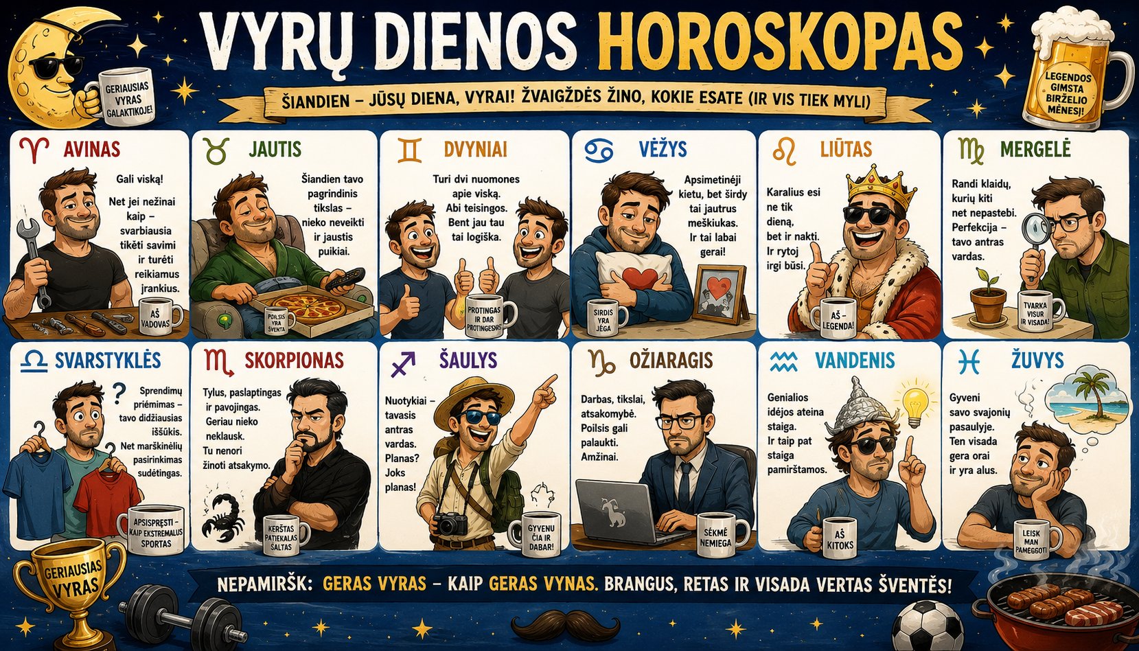 Horoskopas vyrams nacionalinės vyrų dienos proga
